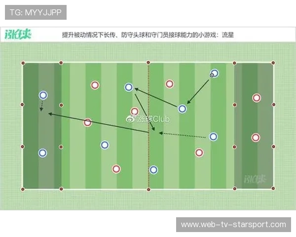 门将传球课程列入青训必修课