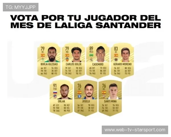 最佳球员候选名单公布，你支持谁？，十大最佳球员