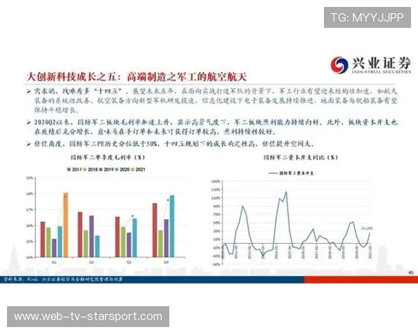 欧洲杯预选赛新星球员技术成长分析 欧洲杯预选赛新星球员技术成长分析