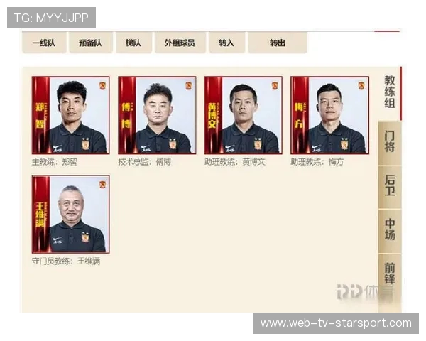 球队中长期引援策略的风险与防控要点,球队中长期引援策略的风险与防控要点有哪些 球队中长期引援策略的风险与防控要点,球队中长期引援策略的风险与防控要点有哪些